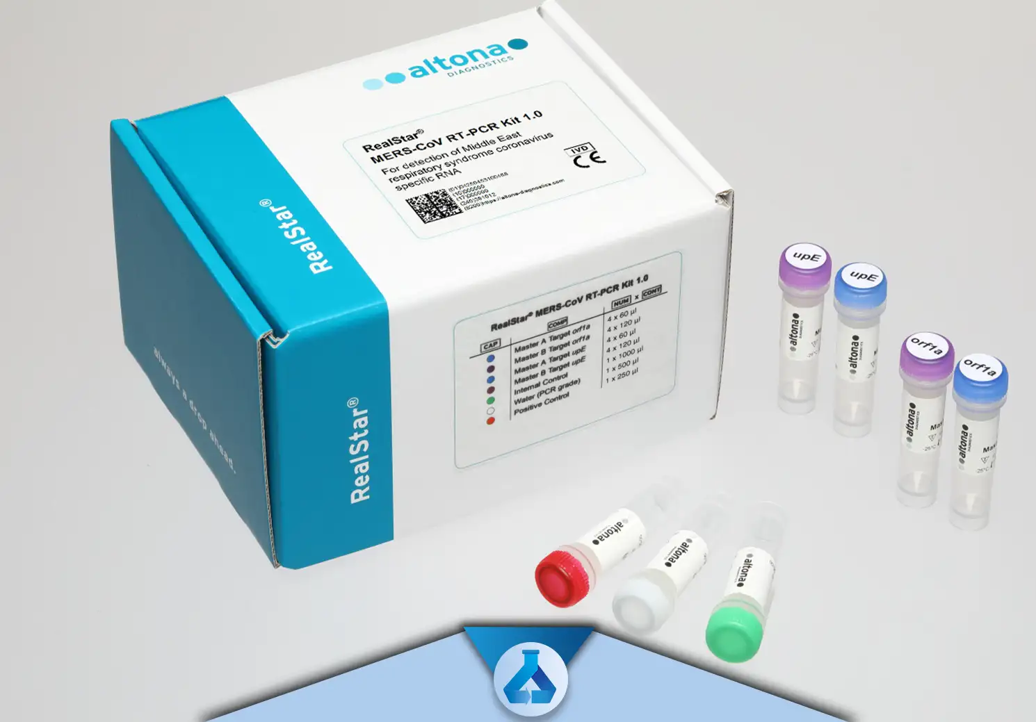 کیت تشخیصی مولکولی یا PCR (Polymerase Chain Reaction) یکی از پیشرفته‌ترین و مؤثرترین روش‌ها در علم تشخیص بیماری‌ها و تحقیقات ژنتیکی است.