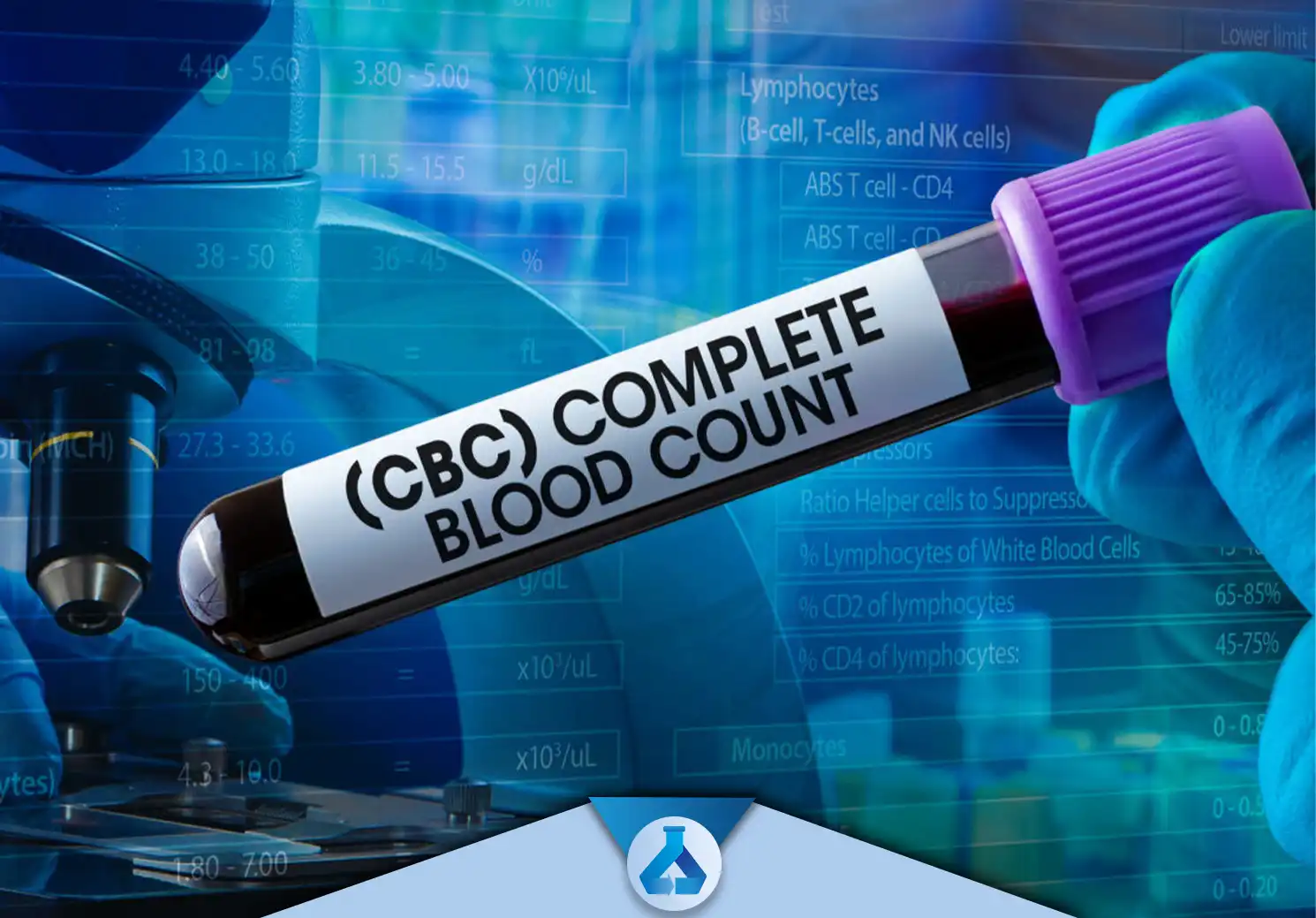 شمارش سلول های خونی یا Complete Blood Count (CBC) یکی از مهم‌ترین آزمایش‌های خون است که در بررسی و تشخیص بیماری‌ها و اختلالات مختلف کاربرد دارد.